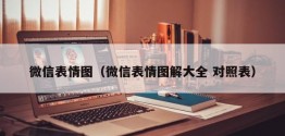 微信表情图（微信表情图解大全 对照表）